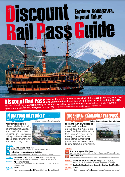 Discount Rail Pass Guide