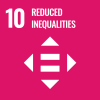 10 Reduced Inequalities