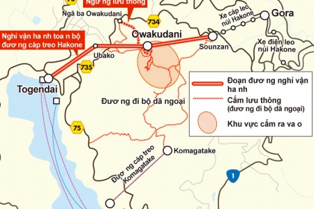 Hakone: Cập nhật thông tin Núi Lửa Owakudani