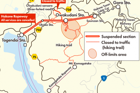 Hakone: Cập nhật thông tin Núi Lửa Owakudani