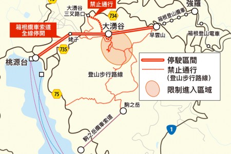 箱根:關於大涌谷火山最新通知