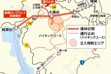 箱根・大涌谷情報