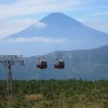 Teleférico de Hakone