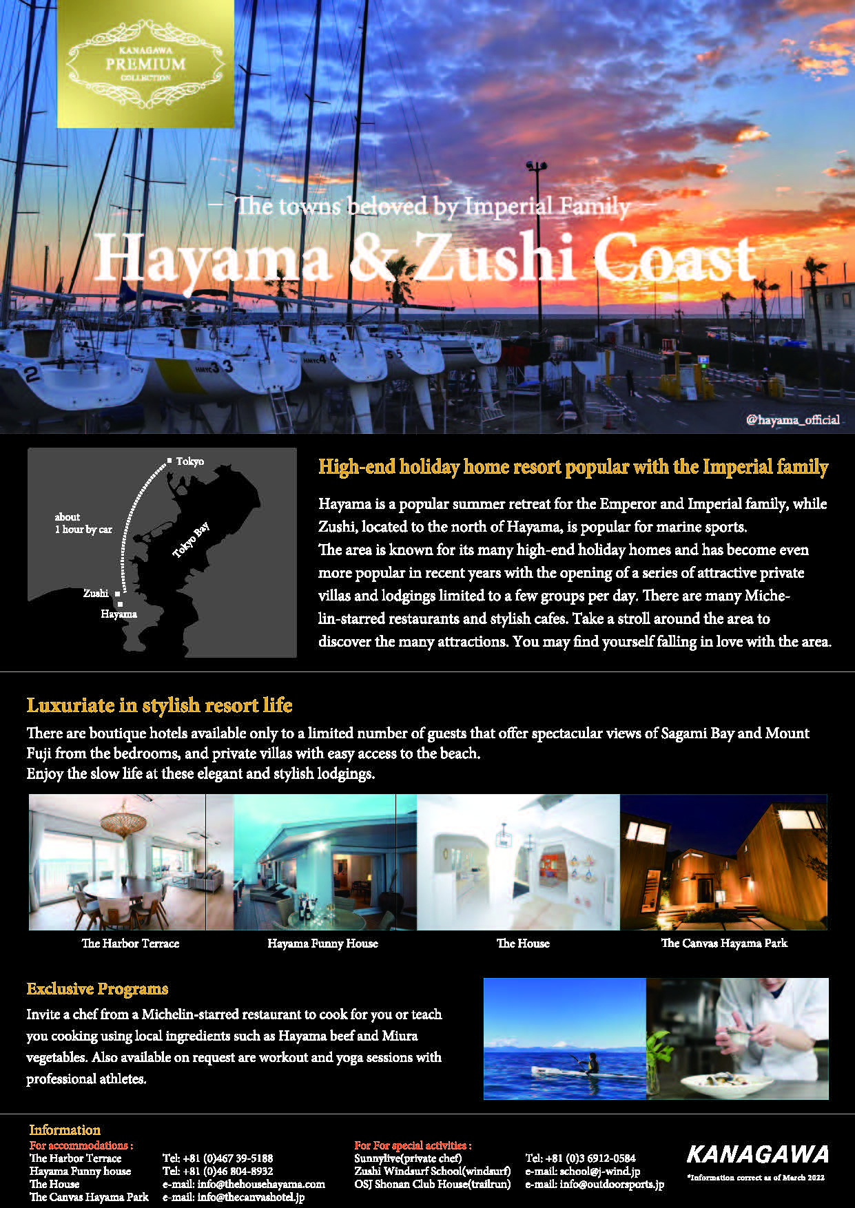 Hayama & Zushi Coast